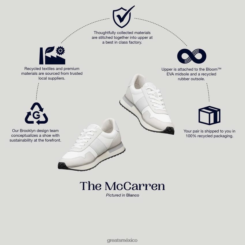 el mccarren 8H082D60 GREATS blanco zapatos